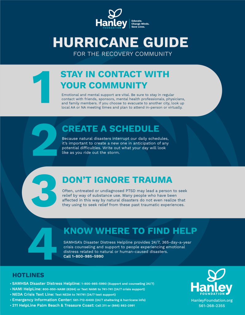 hurricane prep guide