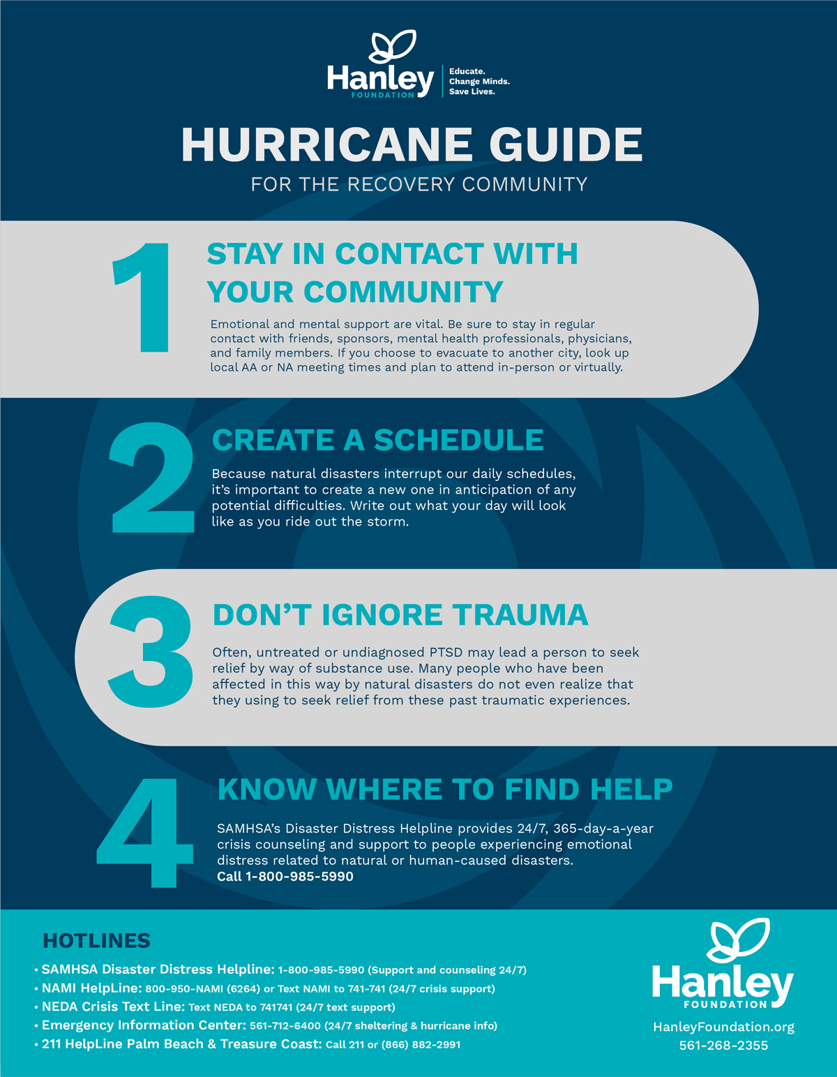 Hurricane Guide for the Recovery Community - Hanley Foundation